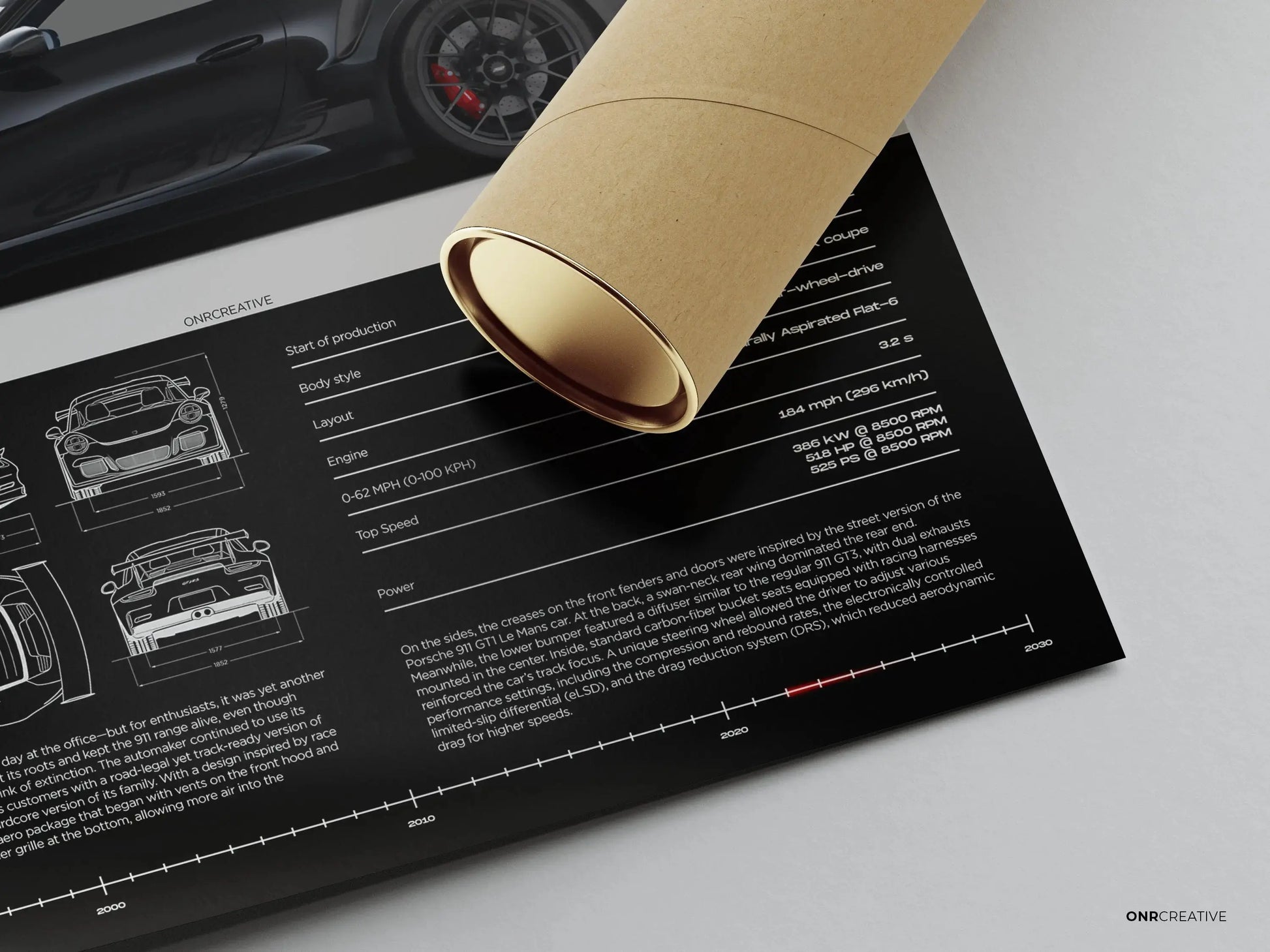 Porsche 911 GT3 RS Wall Art – 992 Generation Car Poster - ONRCreative