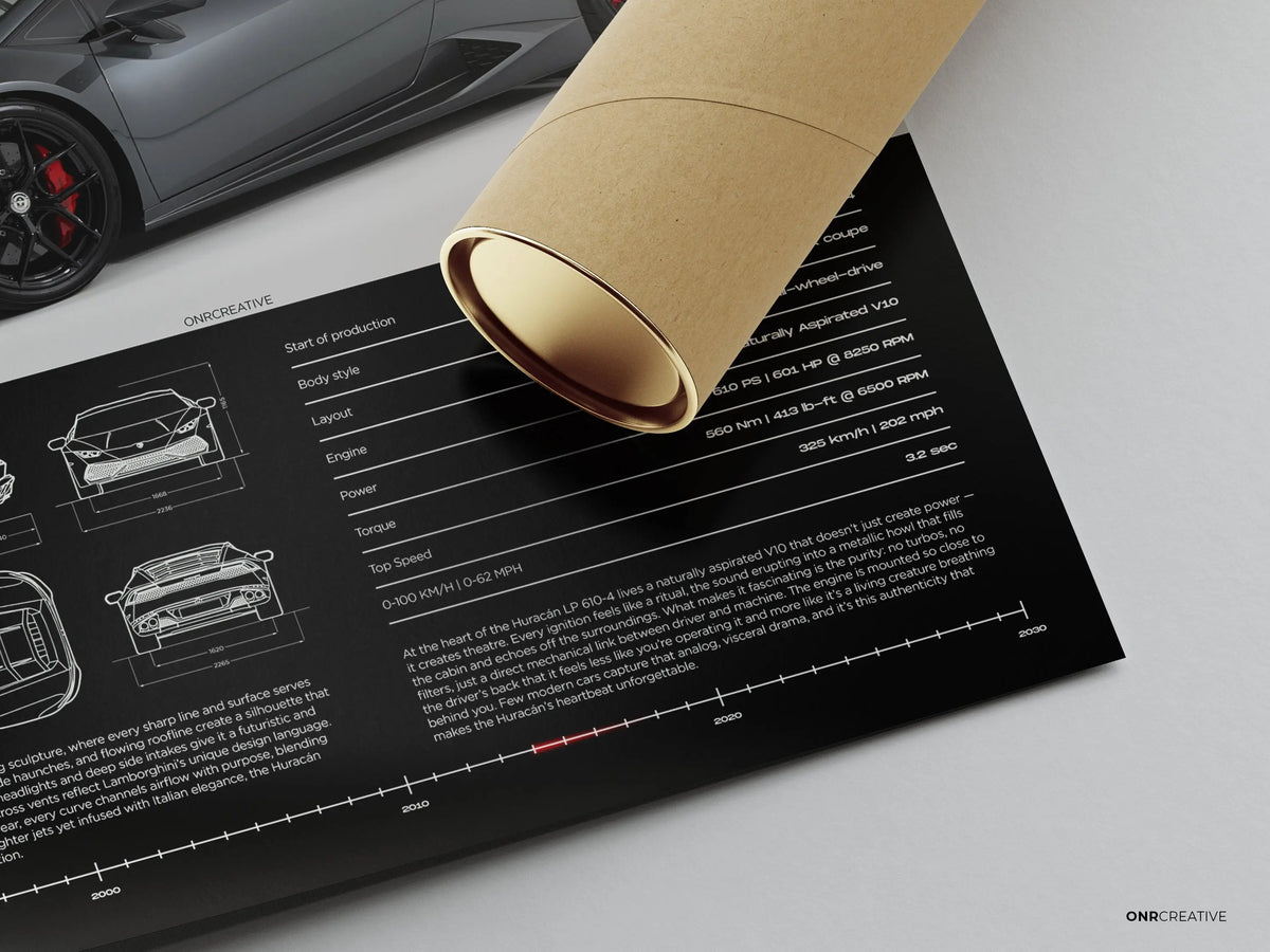 Lamborghini Huracán