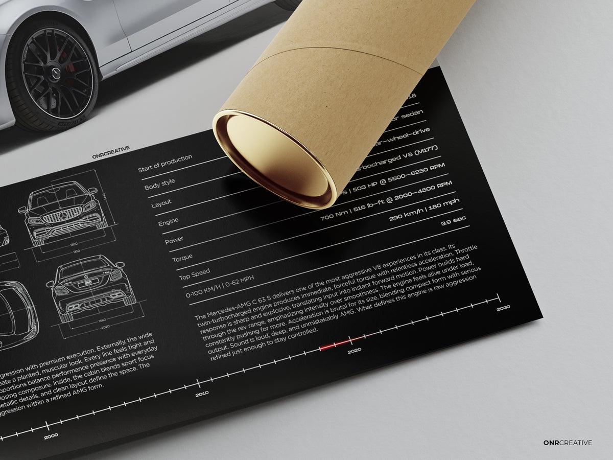 Rolled Mercedes-AMG C 63 S W205 poster mockup showing blueprint drawings, technical specifications, timeline detail, and black print layout