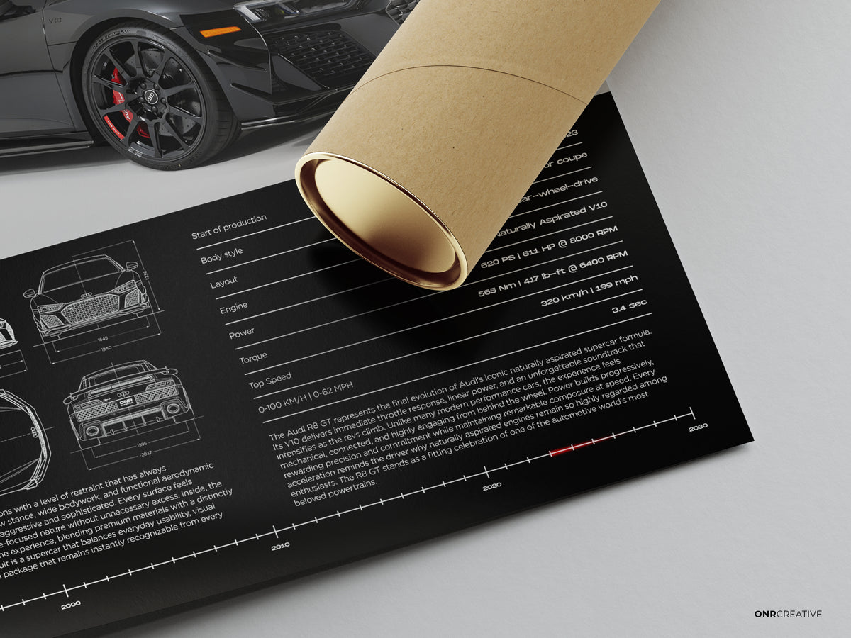 Audi R8 V10 GT Car Poster