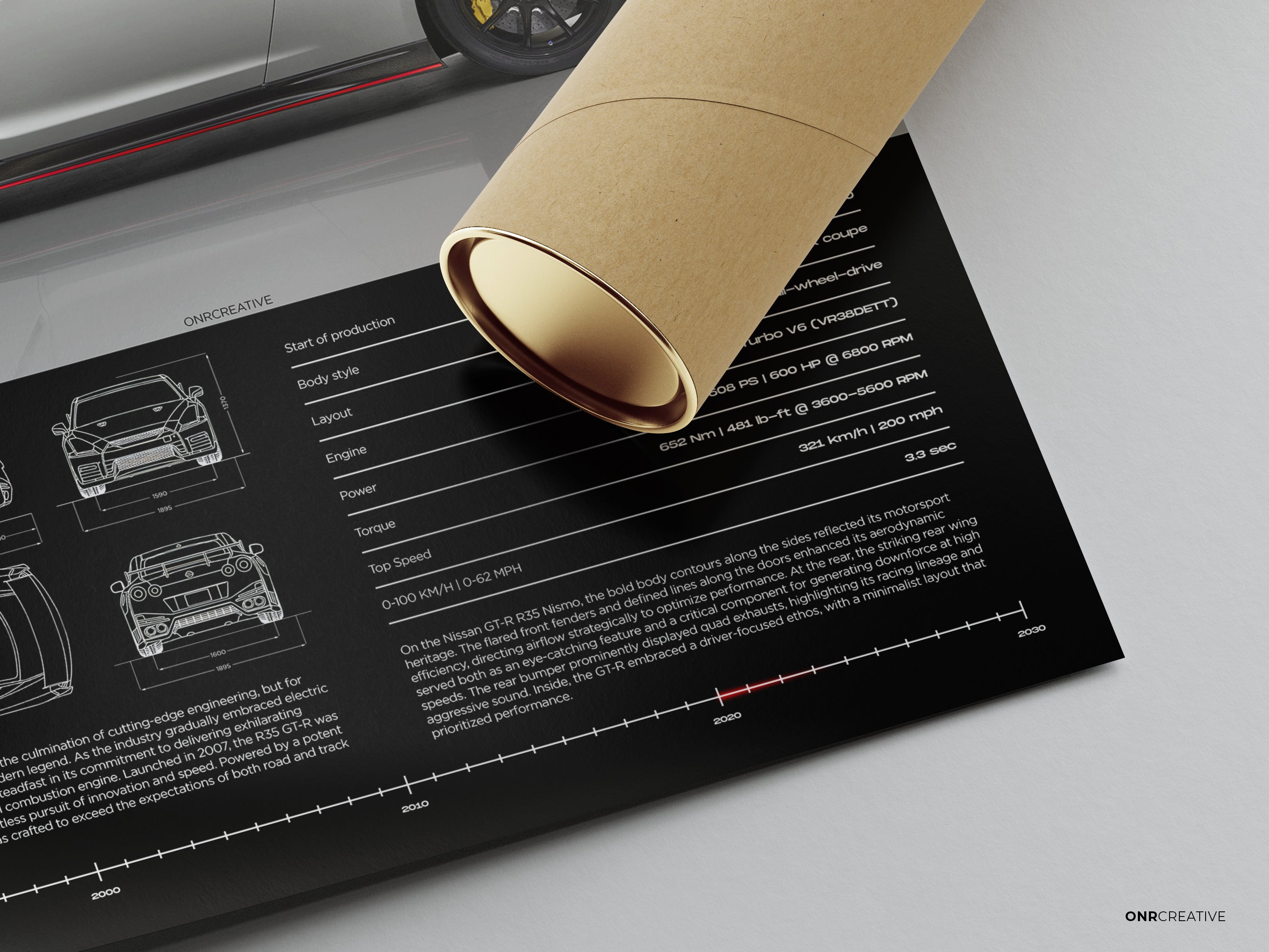 Nissan GT-R R35 Nismo Poster | JDM Godzilla Wall Art | Japanese Supercar Print