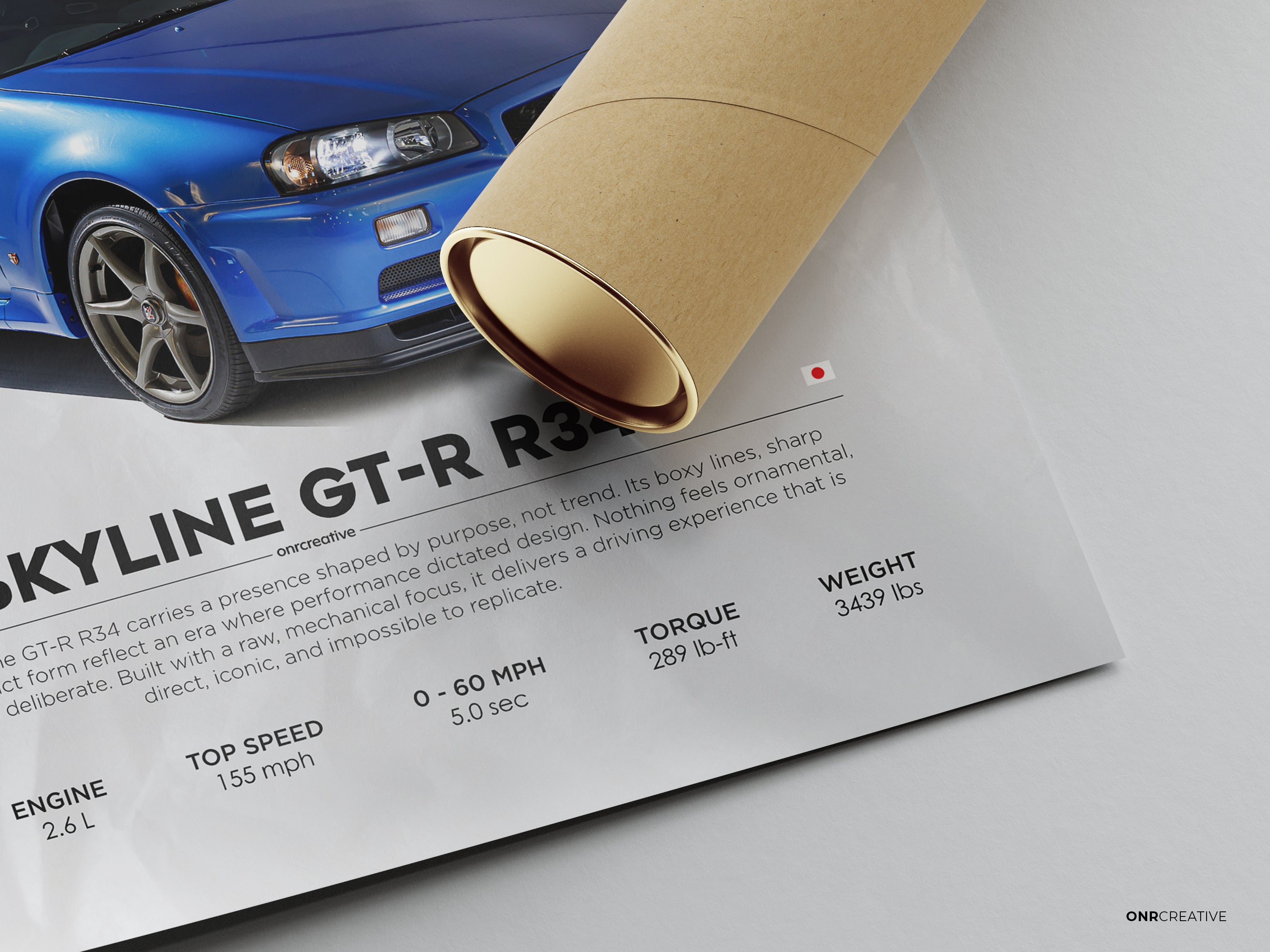 Nissan Skyline GT-R R34 Poster | Premium JDM Legend Wall Art Print