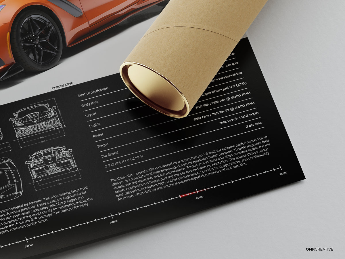 Rolled Chevrolet Corvette ZR1 3ZR poster with technical specifications, blueprint drawings, and premium paper print