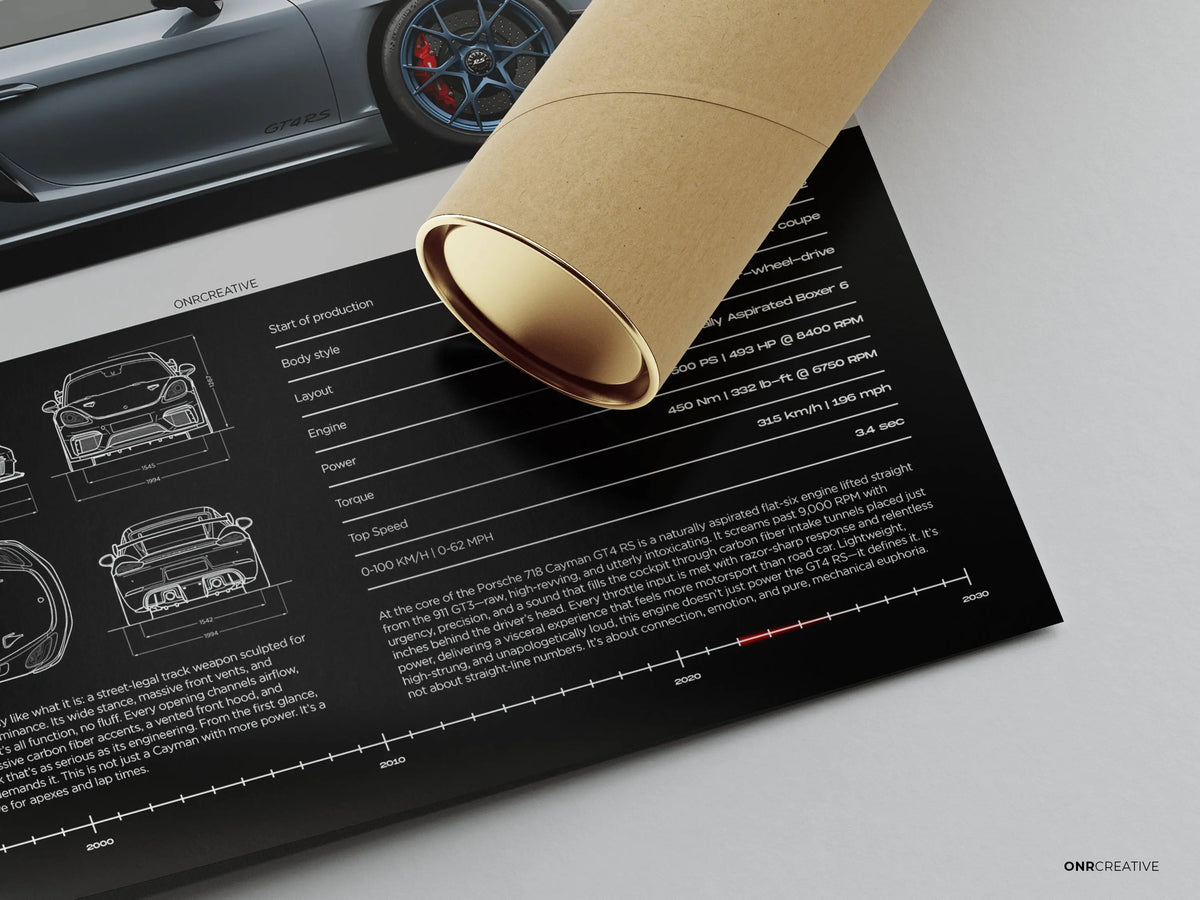 Porsche 718 Cayman GT4 RS Car Poster ONRCreative