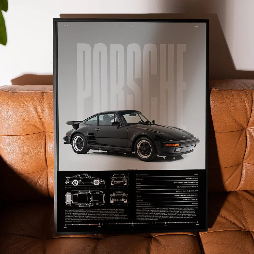 Porsche 911 Turbo 930 Slantnose Wall Art | Framed & Unframed Print