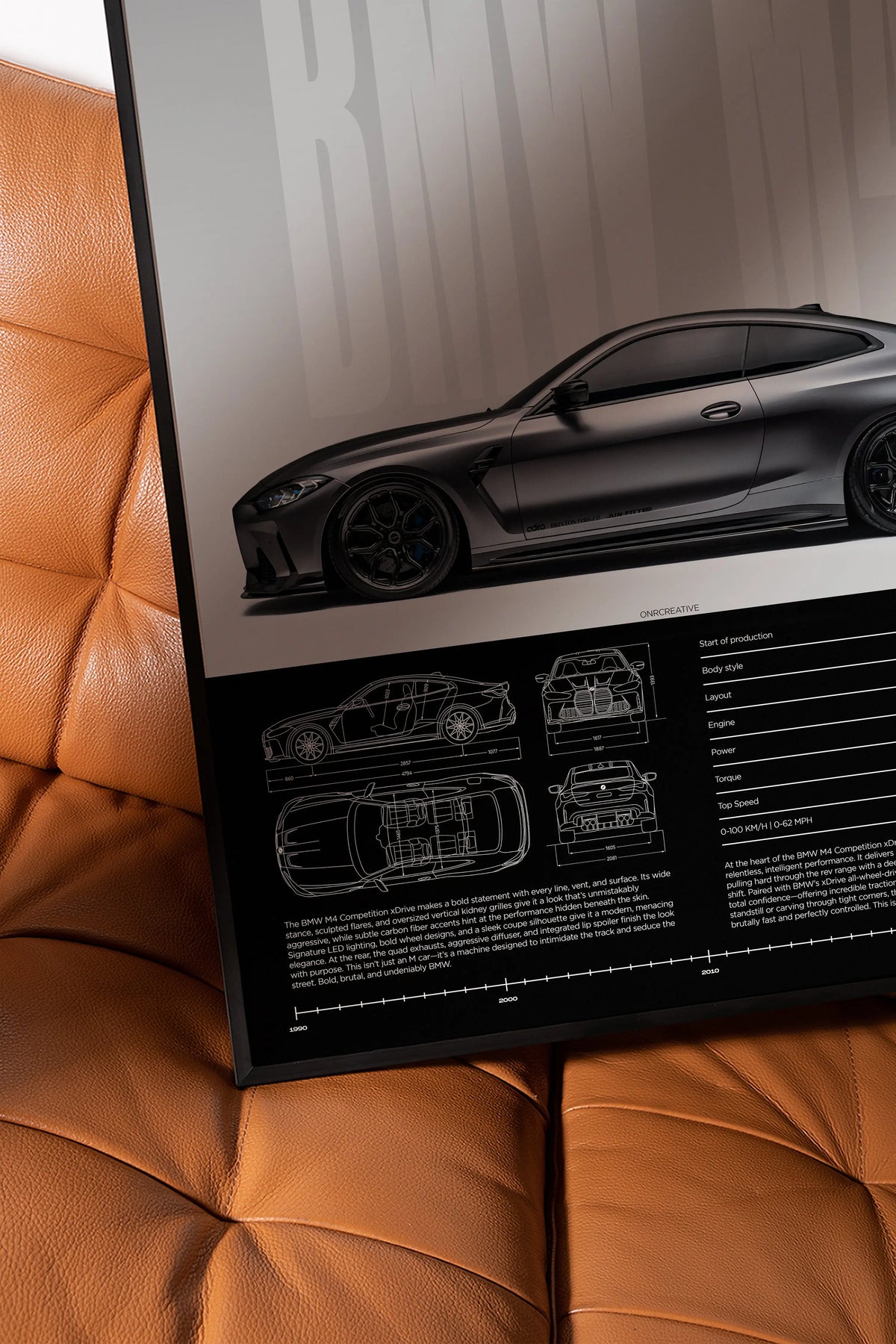 BMW M4 Competition G82 Car Poster ONRCreative