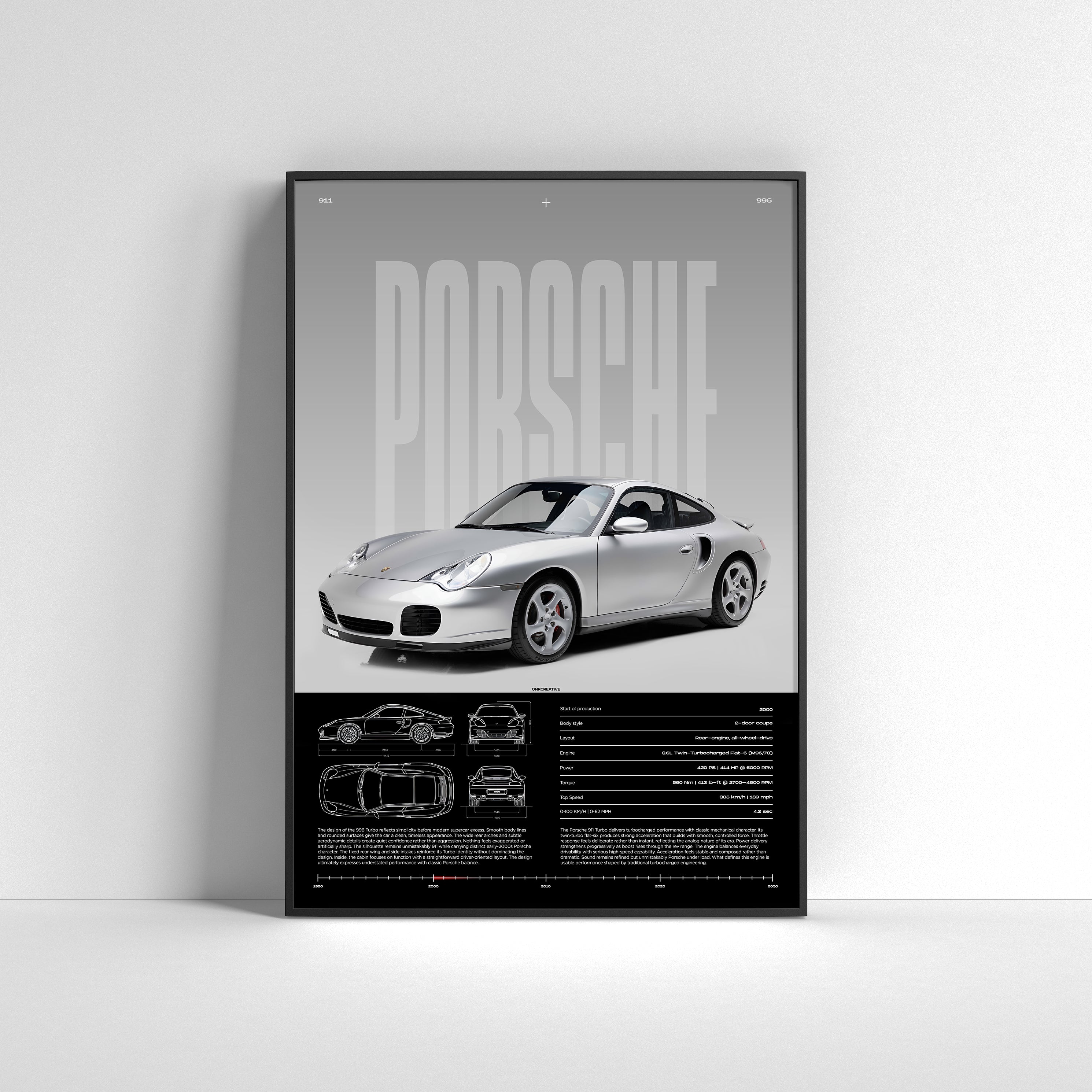 Porsche 996 Turbo Poster | Premium Classic 911 Wall Art Print