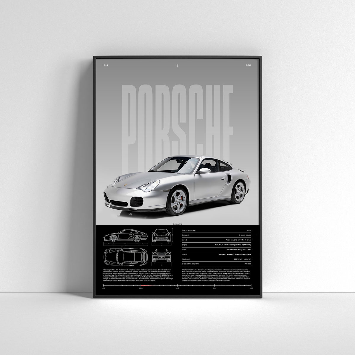 Porsche 911 Turbo (996) Poster