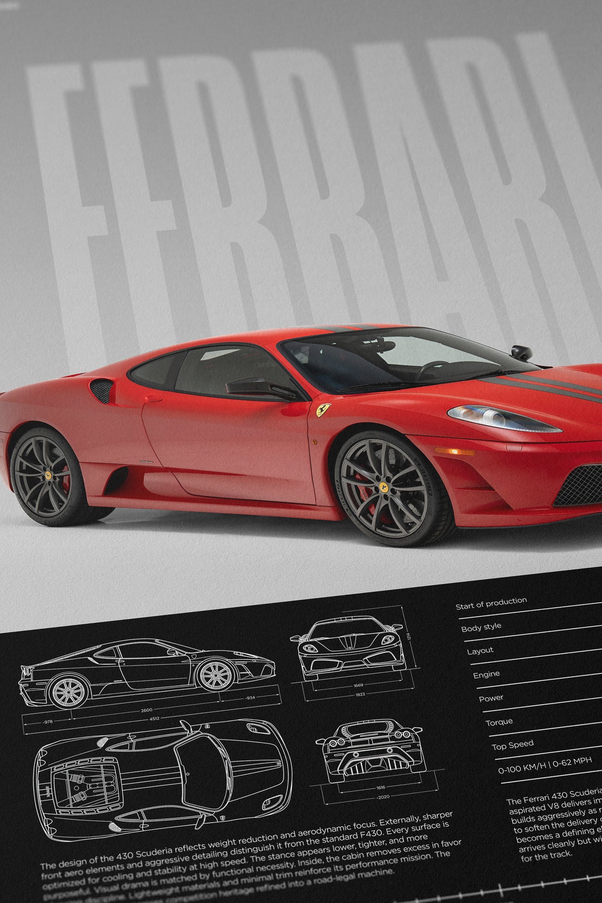 Ferrari F430 Scuderia Car Poster
