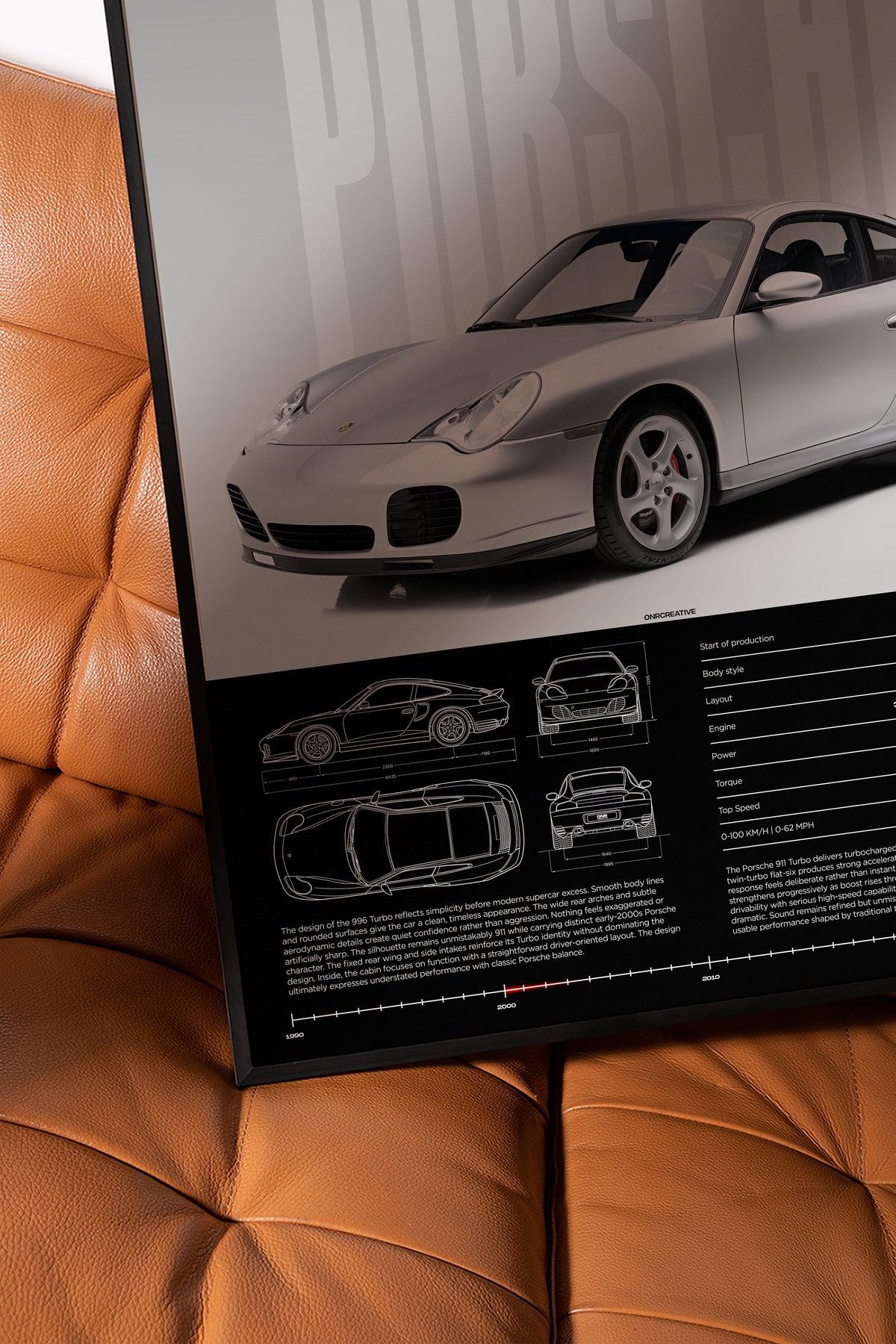 Porsche 911 Turbo (996) Poster