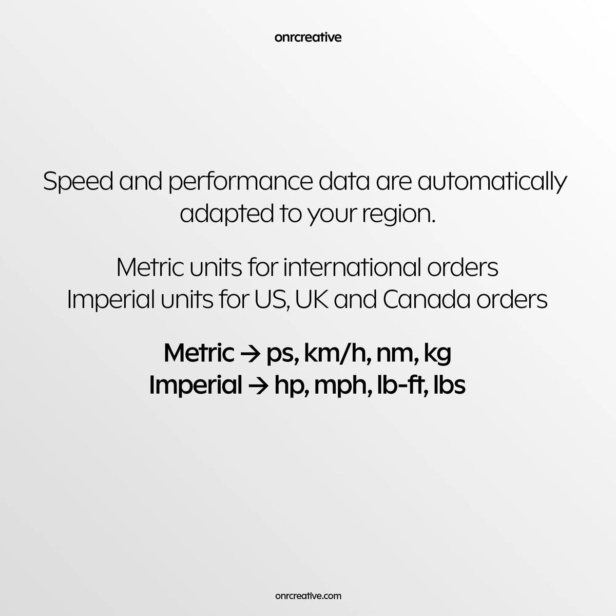 Automotive poster specification guide showing metric and imperial performance units